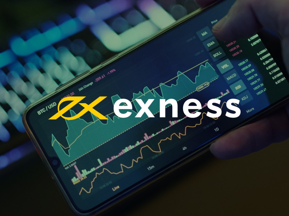 Understanding Exness Global Markets A Comprehensive Guide Understanding Exness Global Markets A Comprehensive Guide