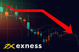 Understanding Exness Global Markets A Comprehensive Guide Understanding Exness Global Markets A Comprehensive Guide